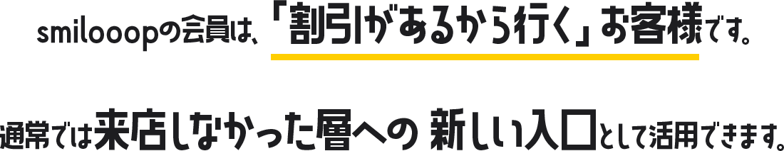 smilooopの会員は、「割引があるから行く」お客様です。通常では来店しなかった層への 新しい入口として活用できます。